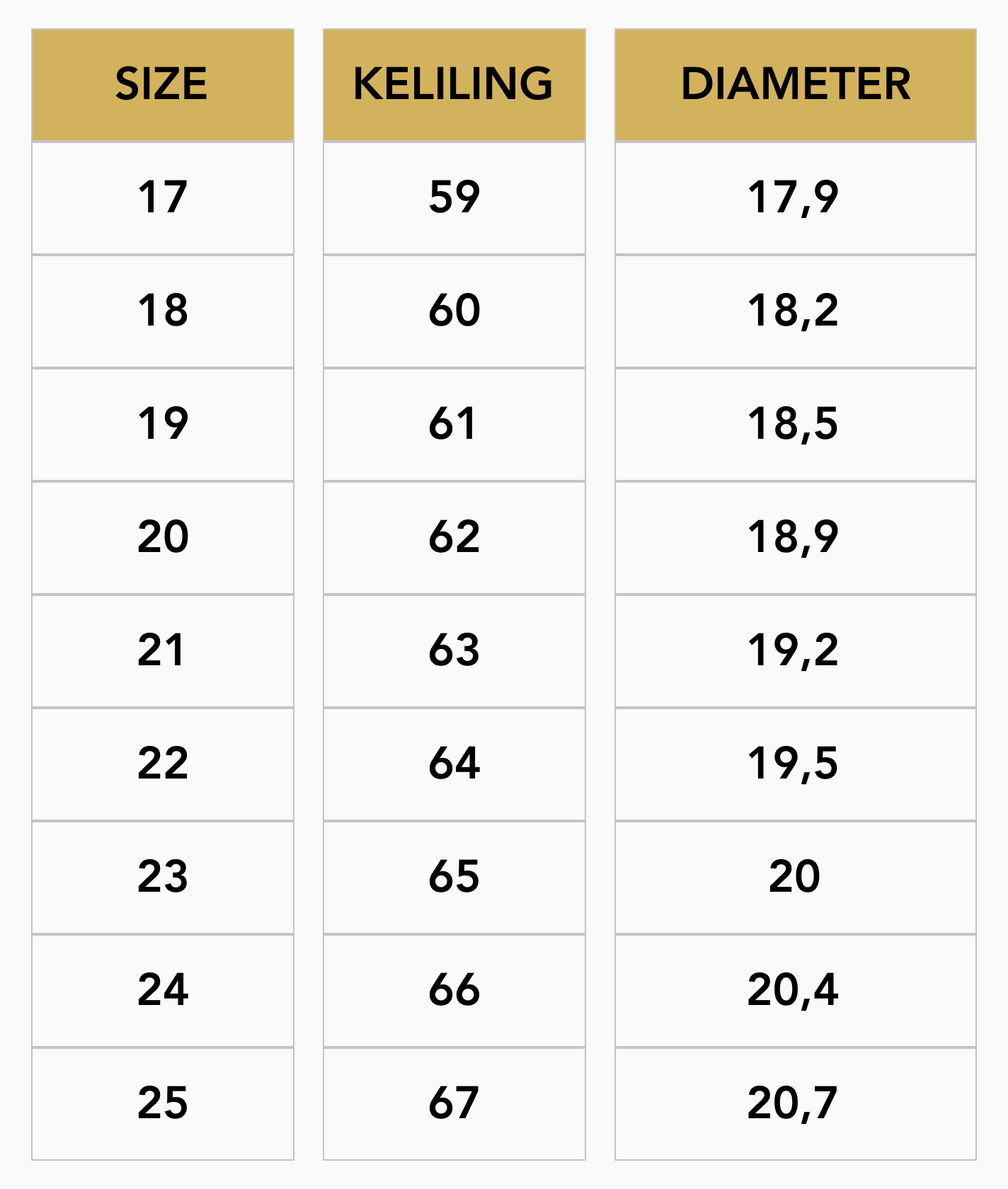 finger_measurements_table_image2