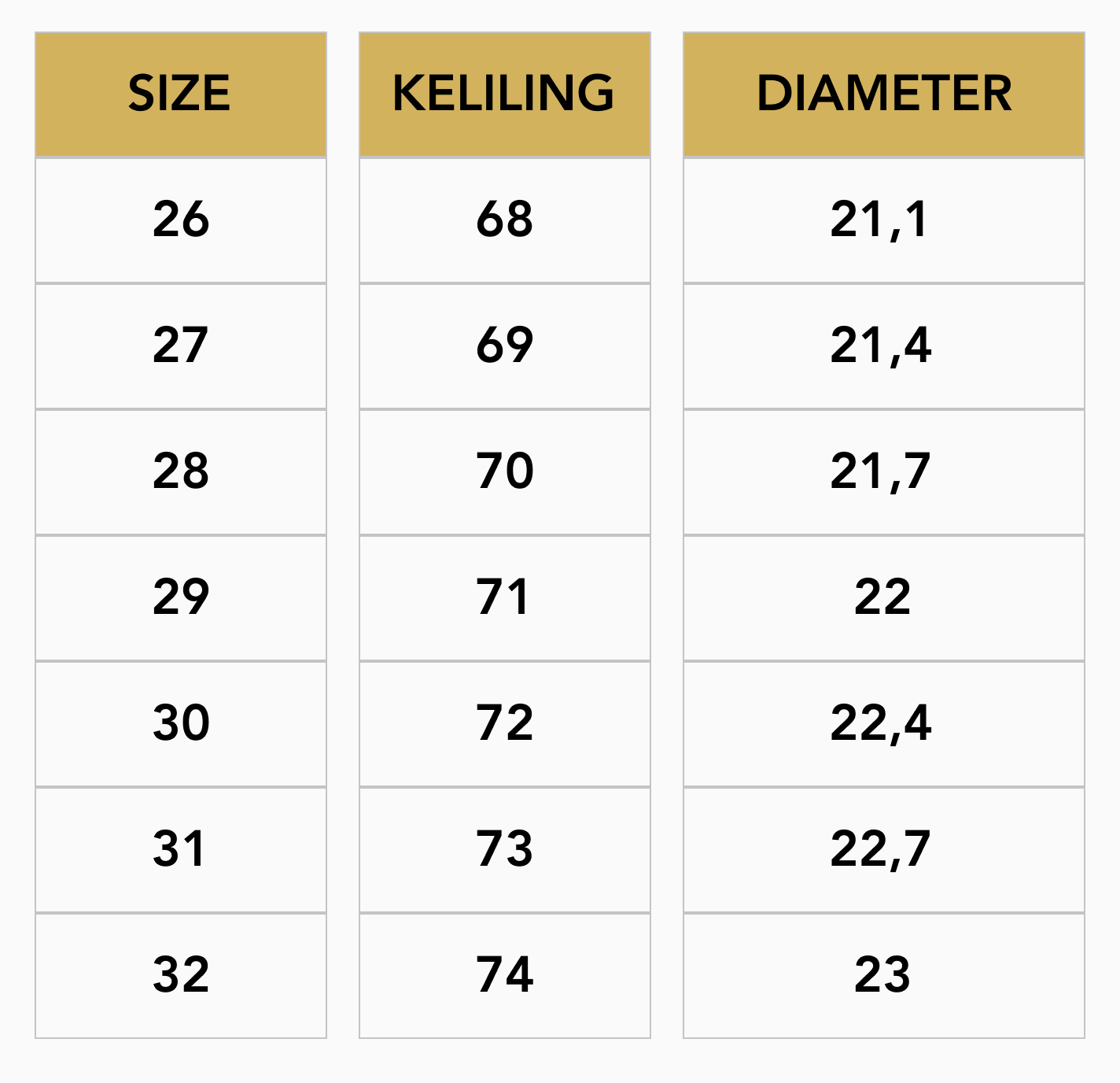 finger_measurements_table_image3