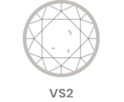 Very Slightly Included 2