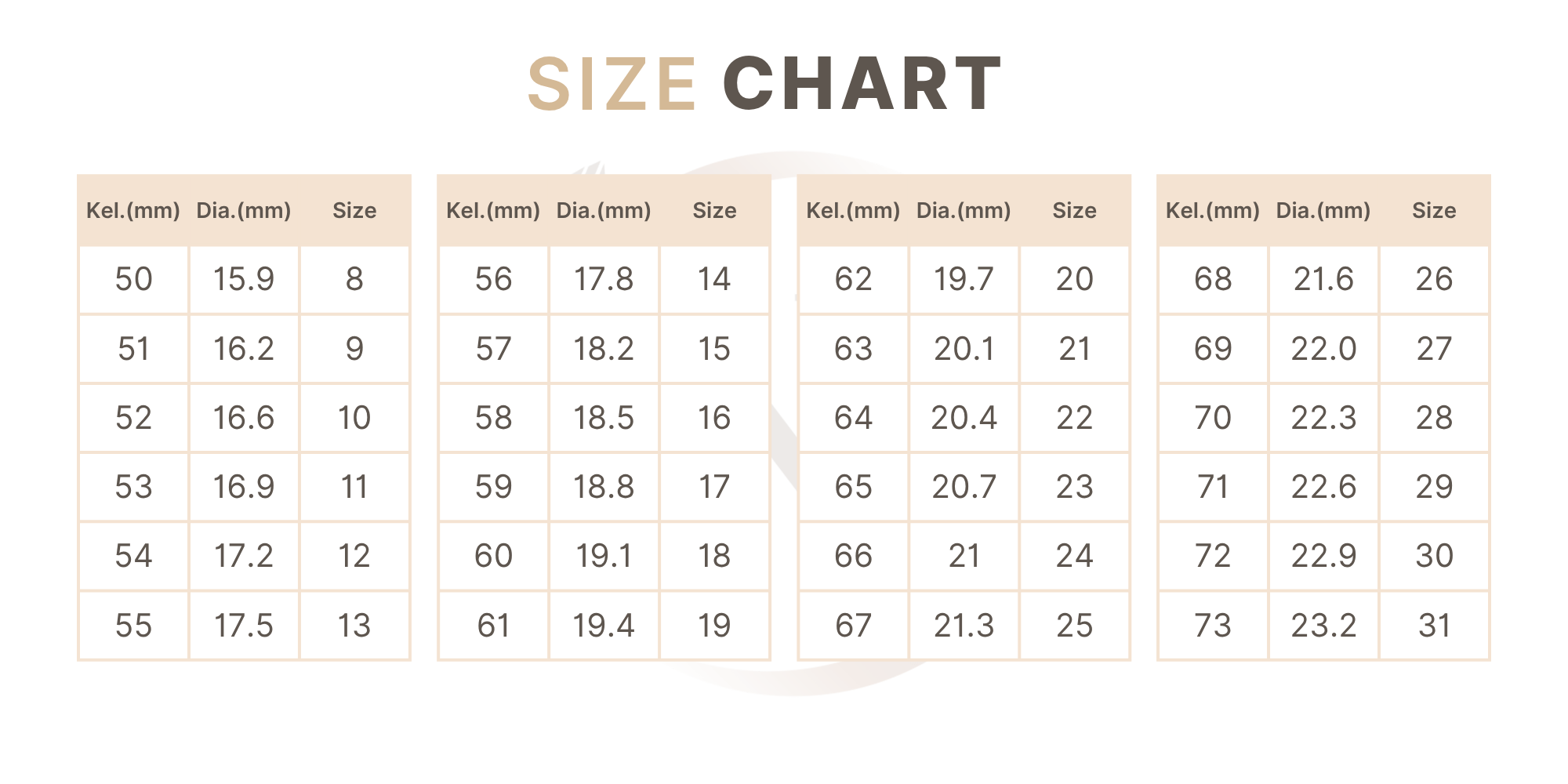 Ring Size Table 2