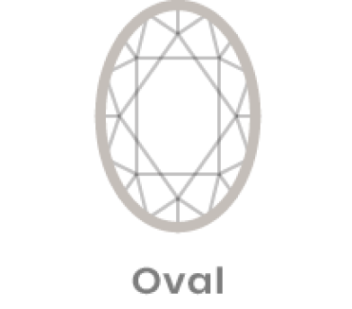 Oval Cut